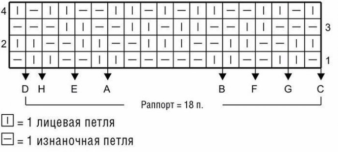 Вяжем серый мужской джемпер