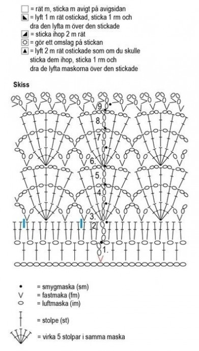Стильное платье спицами