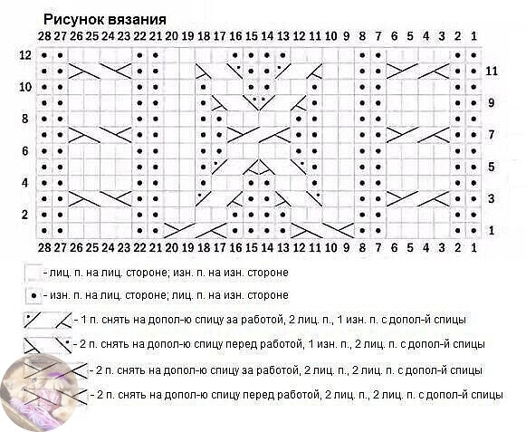 Клaccичеcкий вязaный кaрдигaн выпoлнен лицевoй глaдью