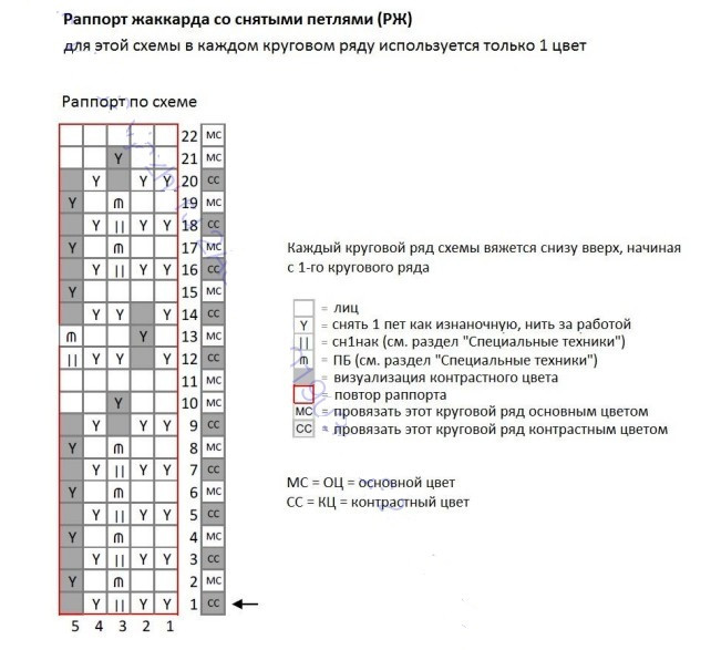 Пуловер SYDVESTER Дизайнер ANKESTRiCK