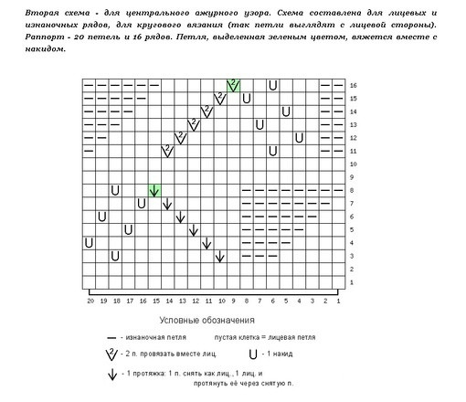 Элегантный джемпер