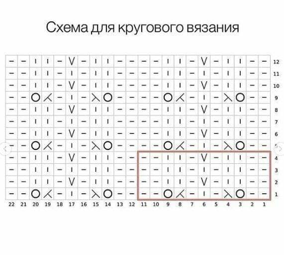 Узор спицами