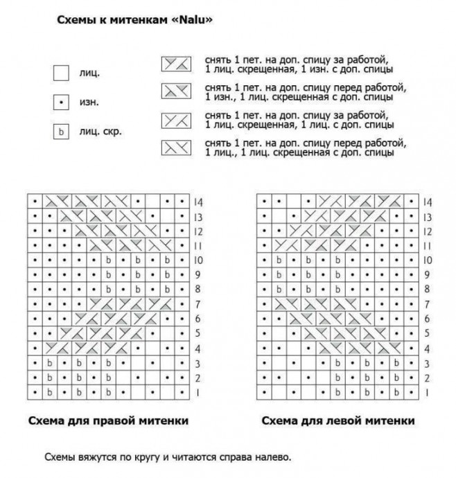 Митенки спицами