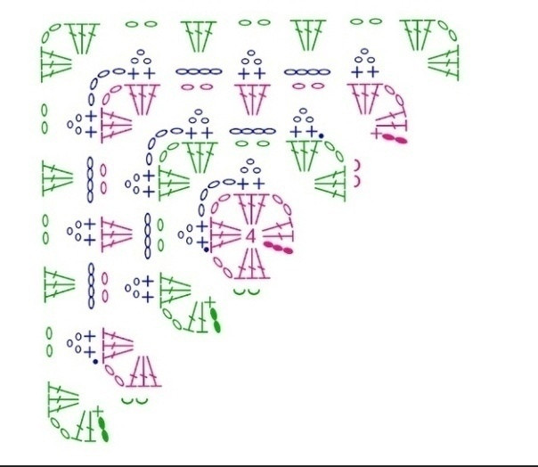 Мини-шаль крючком