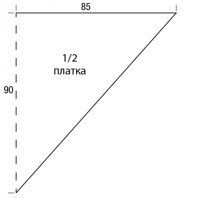 Шаль с чешуйчатым узором