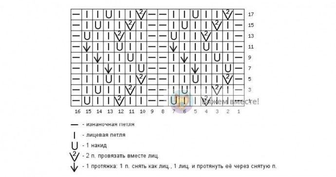 Схемы красивых узоров для шарфов, палантинов