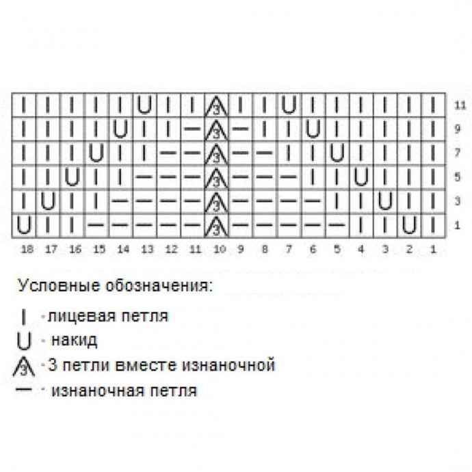 Узор в вашу копилку