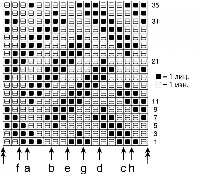 Сиреневый кардиган спицами