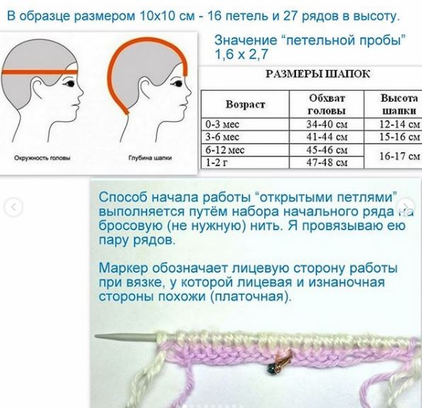 Шапка с ушками для ребенка