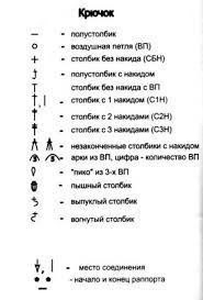 Ажурная, нежная, воздушная салфетка крючком