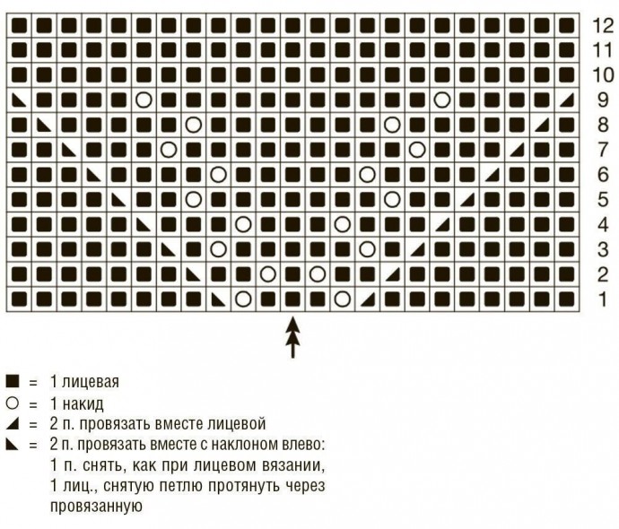 Брюки с ажурным узором