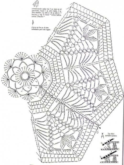 Большой воротничок из толстой пряжи