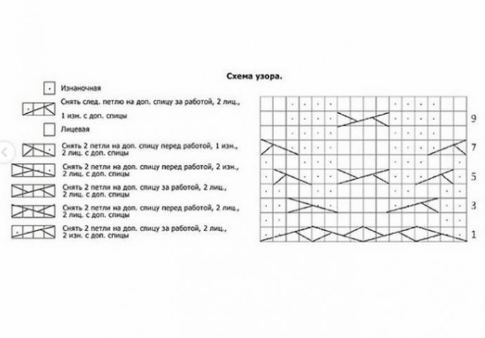 Очаровательная ягодная шапочка