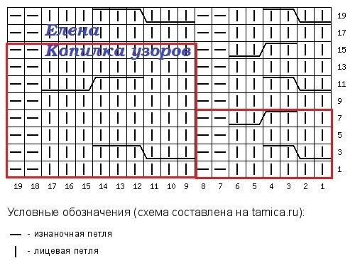 Интересный свитер спицами