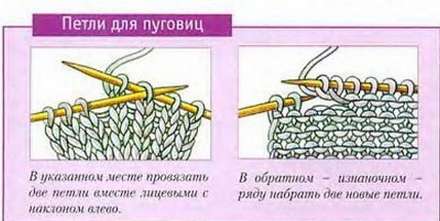 Вяжем детский комбинезон