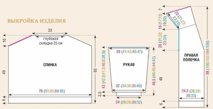 Кардиган Лили-Роуз