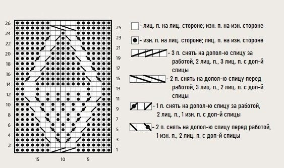 Мужской пуловер спицами