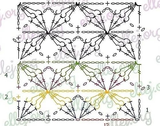 Узор крючком