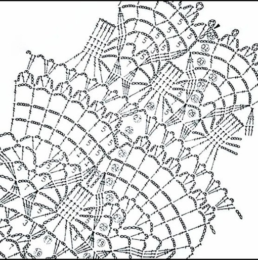 Красивая круглая салфетка крючком &mdash; уют в каждой петле