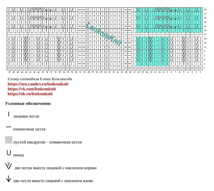 Кофта на пуговицах, вжем спицами