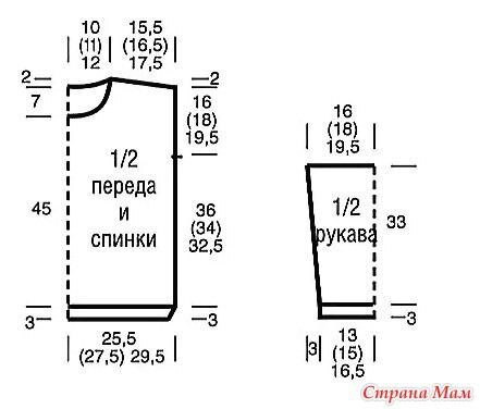 Ажурный джемпер с приятной палитрой пастельных тонов