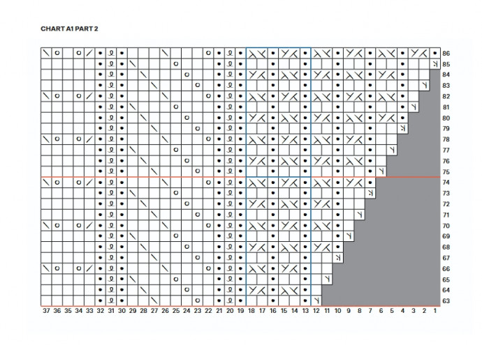 Свитер "Городская романтика"