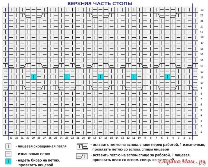 Короткие носочки "Цветочная полянка"