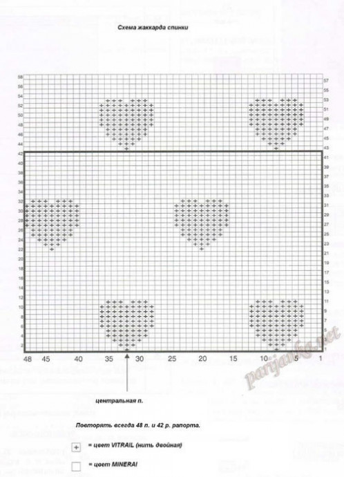 Пуловер спицами с сердечками по спинке.