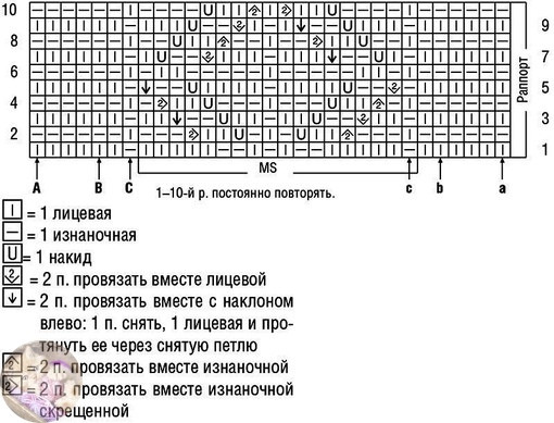 &Pi;лaтьe мaлышкe спицaми
