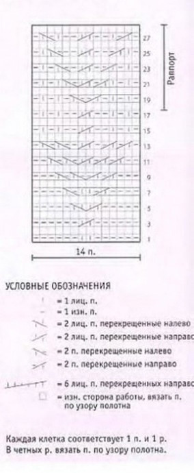 Вяжем детский комбинезон