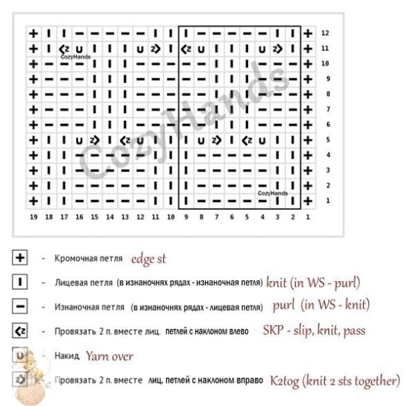 Симпатичный жилет спицами