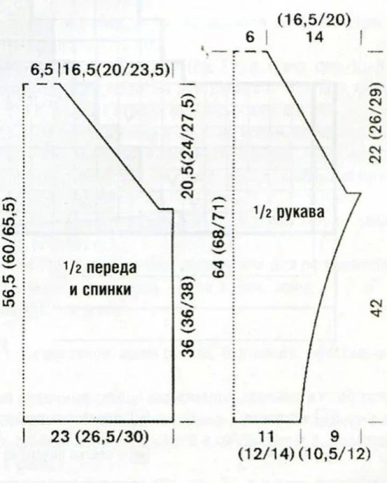 Симпатичный ажурный узор для кардигана спицами