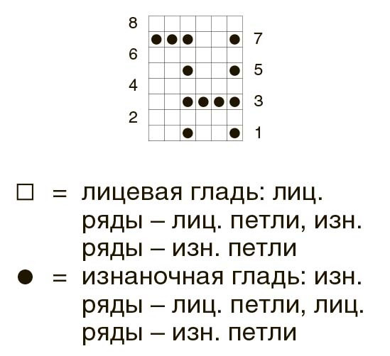 Мужской джемпер реглан