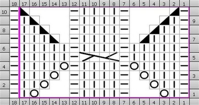Интересный узор в копилку мастерицы