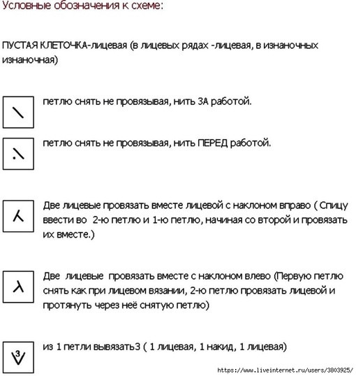 Красивый двухцветный узор спицами