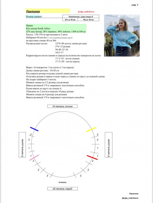 Розовая паутинка спицами
