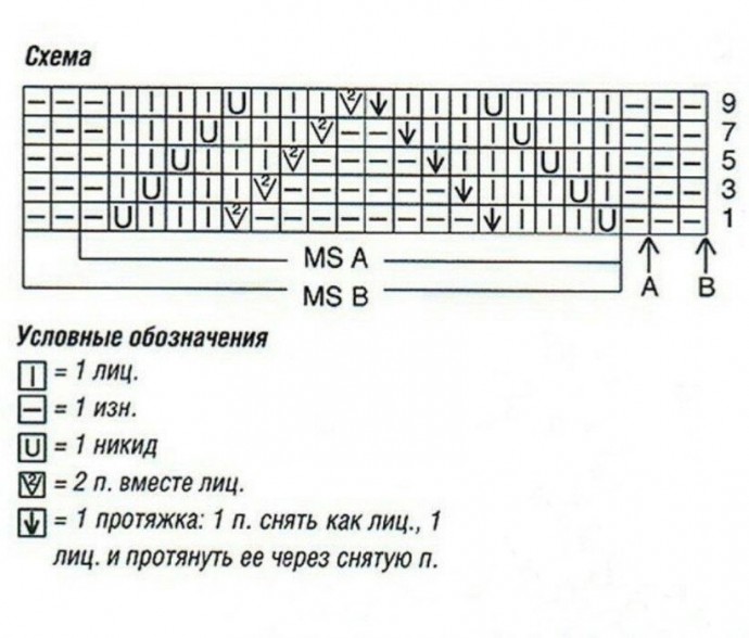 Рисунок на рукаве спицами