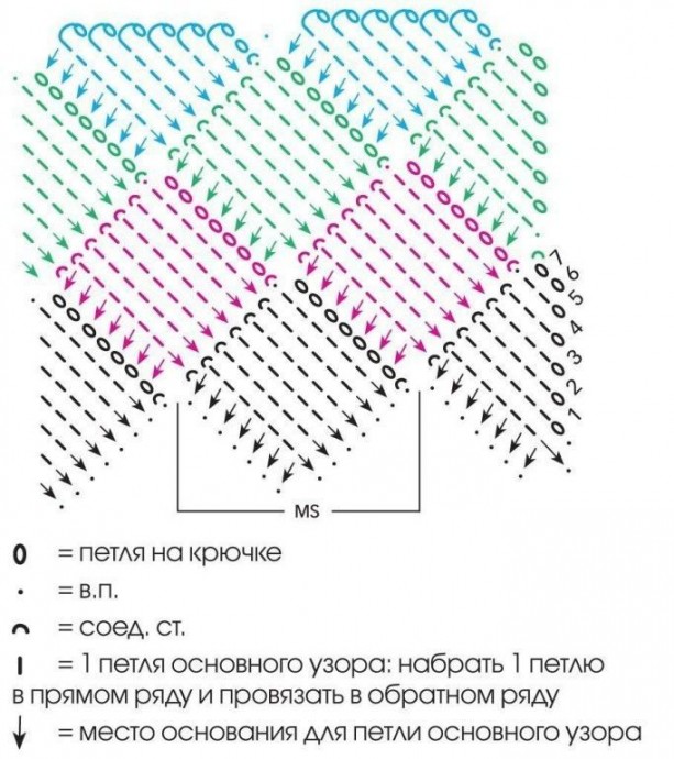 Разноцветный пэчворк - и настроение на высоте!