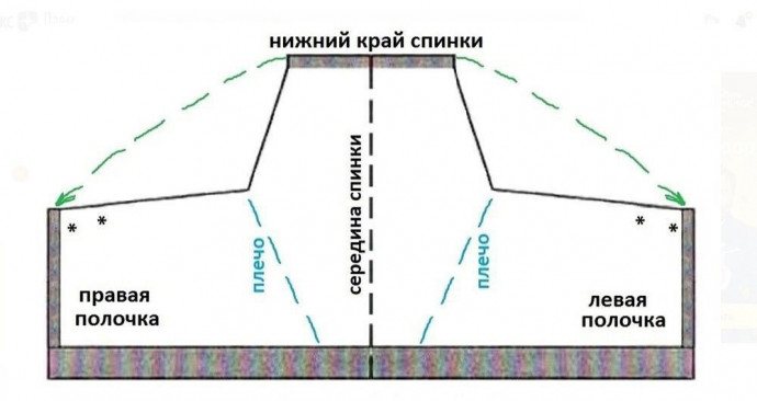 Стильный жилет-пончо