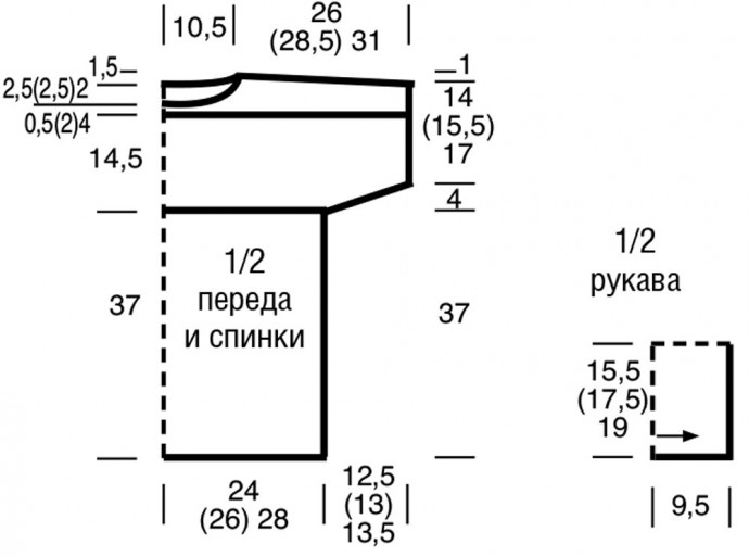 Джемпер джинсово-синего цвета