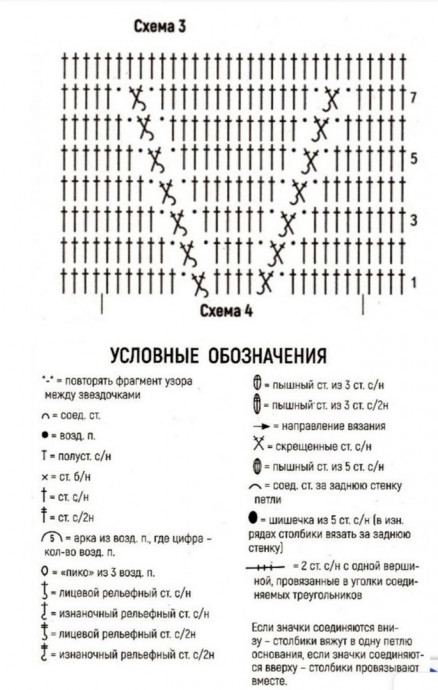 Голубой джемпер, связанный крючком: нежность и стиль