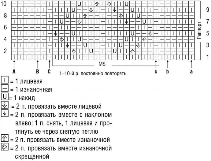 Серый плед