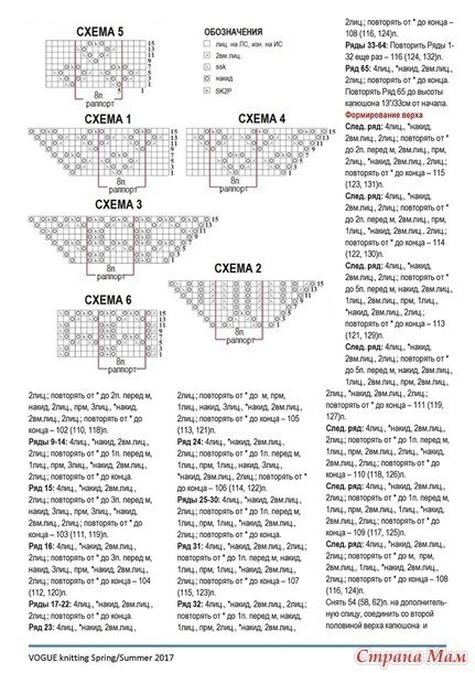 Женская вязаная толстовка с капюшоном, карманами &laquo;кенгуру&raquo; и застежкой на молнии