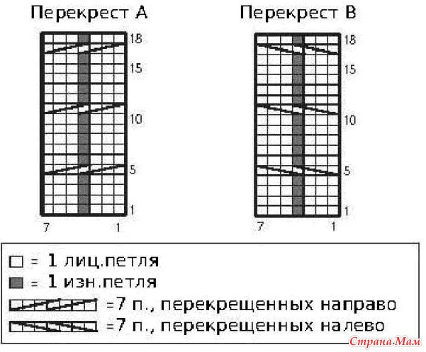 Голубо жакет спицами