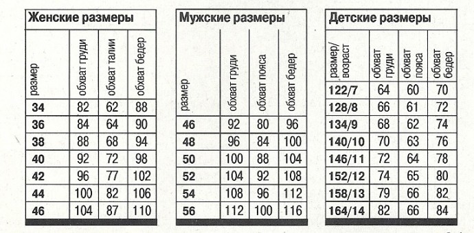 Джемпер спицами с ажурными дорожками на рукавах и по линиям реглана