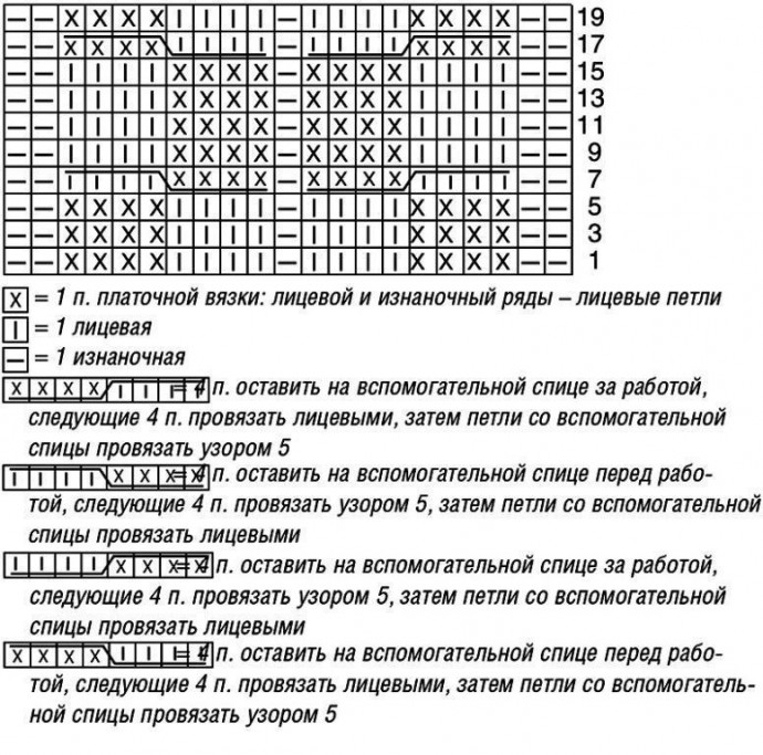 Свитер с оригинальными «косами»