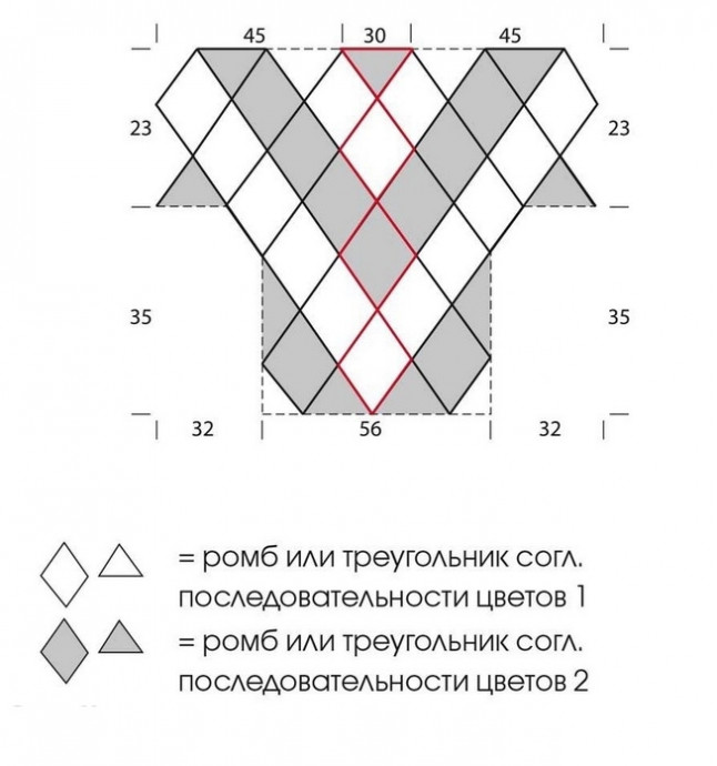 Платье крючком