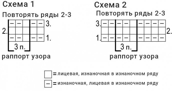 Худи толстовка Ренто спицами от Новита