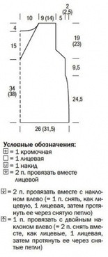 Желтый ажурный топ с V-образным вырезом