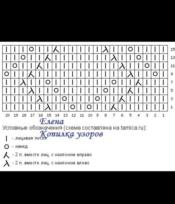 Полосатый джемпер, вяжем спицами